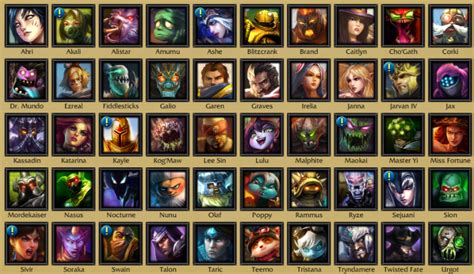 League Of Legends Best Champions For Beginners Hubpages
