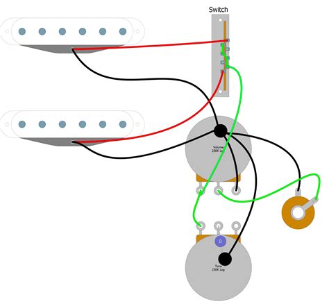 Wiring Diagram For 2 Humbucker Guitar Caret X Digital