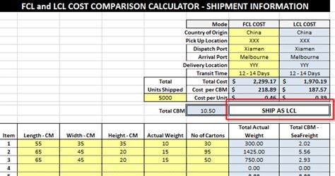 Seafreight Cost Comparison Calculator 3plmanager