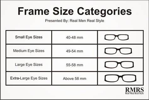 how to buy the right eyeglasses based on your face shape a man s guide to wearing glasses