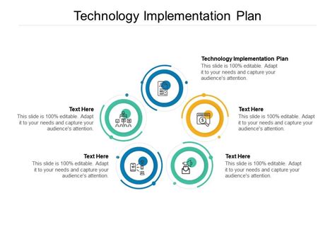 Technology Implementation Plan Ppt Powerpoint Presentation Layouts