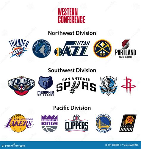 Basketball Teams Western Conference Northwest Pacific Southwest