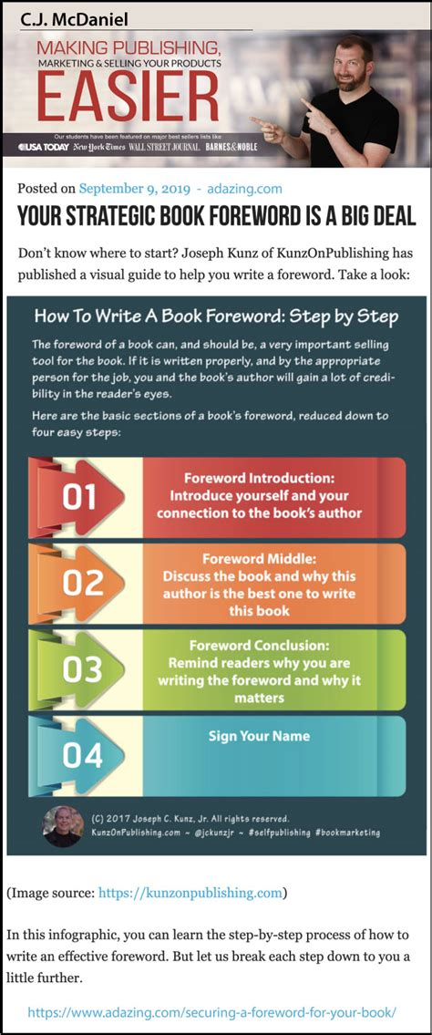 Adazing How To Write A Book Foreword Step By Step Infographic