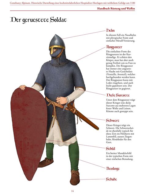 Page From Kitguide Armor And Weapons Of Comthurey Alpinum Living
