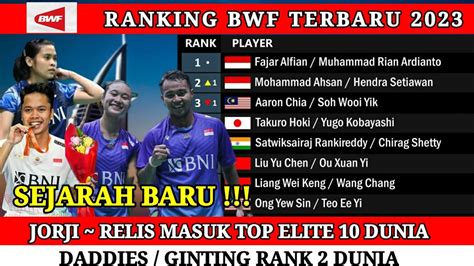 🔴 Terbaru Daftar Ranking Bwf Setelah Turnamen Bac And Pan Am