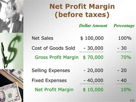 PPT - Financial Aspects of Marketing Management PowerPoint Presentation - ID:409273