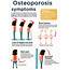 Osteoporosis Early Signs And Risk Factors For Increasing The Chances 