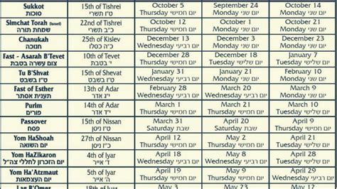 20 Hebrew Calendar Free Download Printable Calendar Templates ️