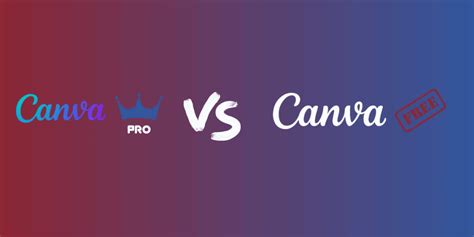 What S The Difference Between Canva And Canva Pro