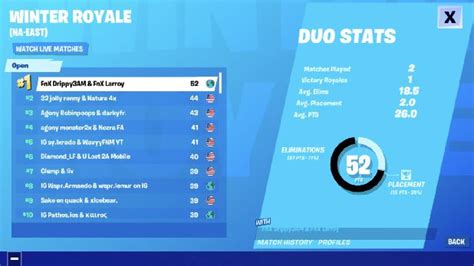 Fortnite scout is the best stats tracker for fortnite, including detailed charts and information of your gameplay history and improvement over time. Byba: Fortnite Tracker Solo Cash Cup Leaderboard