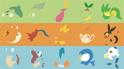 Pokemon Starters Wallpapers 71 Pictures