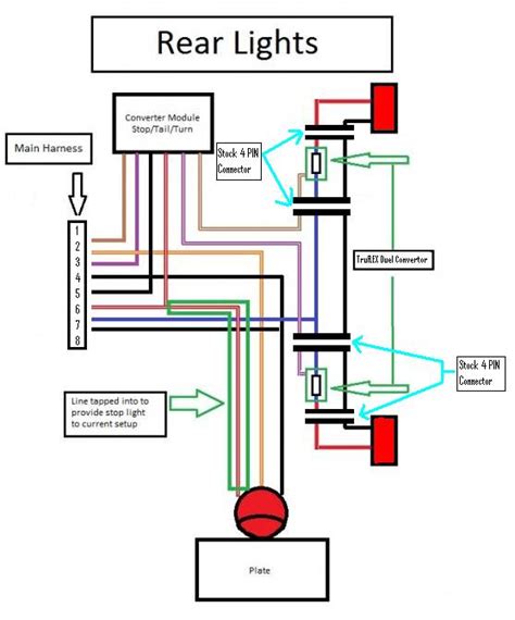 Wiring Diagram Led Tail Lights