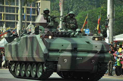 Saya ingin kupas sedikit berkenaan dengan ampuhnya aset tentera malaysia yang berpaksikan strategi menentang pihak lawan. photojournalism: aset negara = ACV 300 Adnan