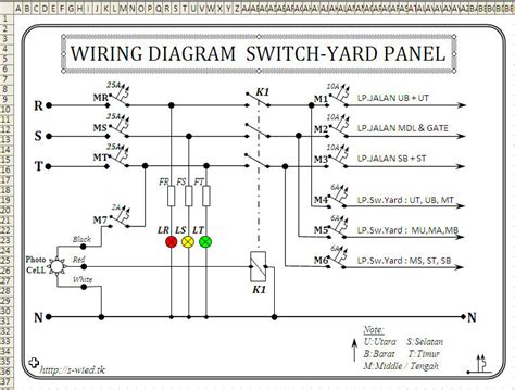 Wiring Diagram Panel Listrik Heforsherun