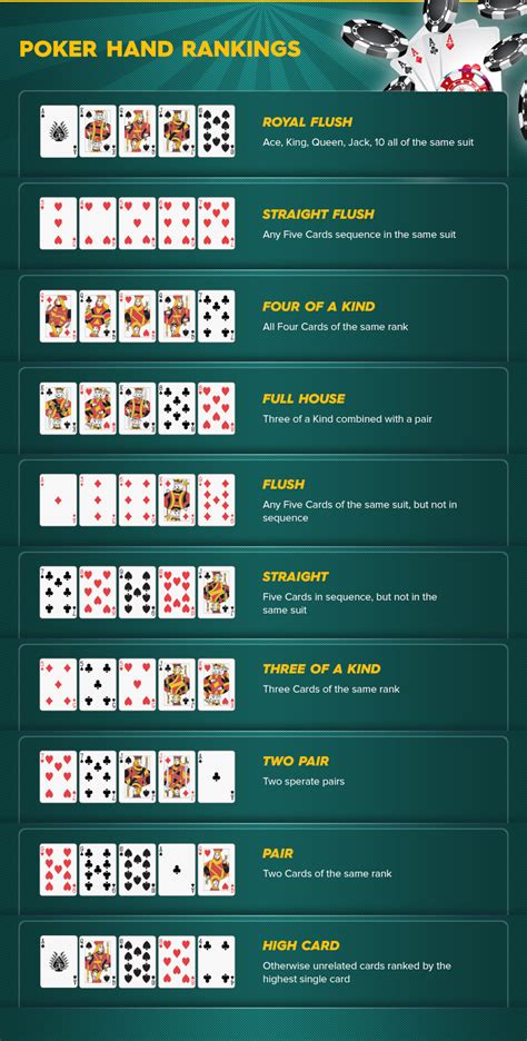 We did not find results for: Casino Hold'em - Play at the Best USA Online Casinos