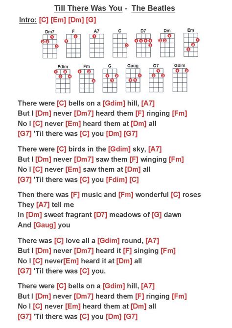 Till There Was You The Beatles W Ukulele Chords Songs Lyrics And