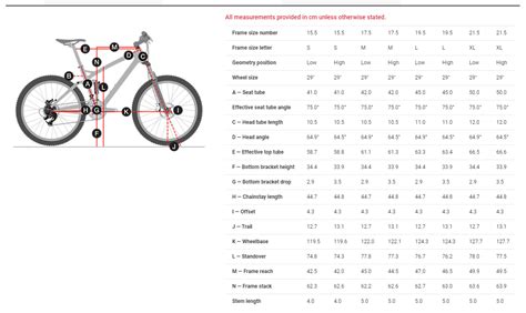 How To Measure Standover Height On A Mountain Bike Vlrengbr