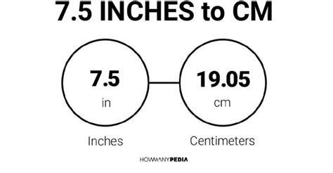 75 Inches To Cm