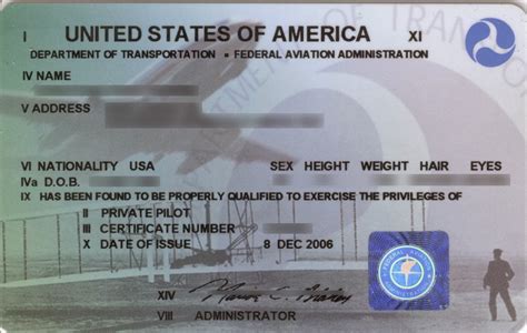 Apa Artinya Ppl Private Pilot License Ilmu Pilot