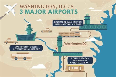 Map Of Washington Dc Airports