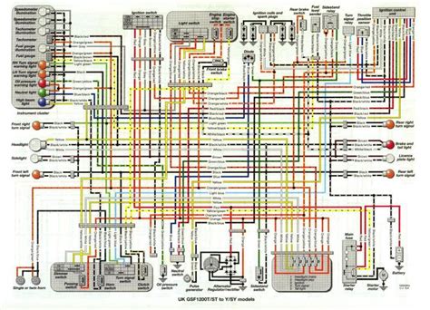 Swift engine and ac control wiring diagram. HM_3680 Suzuki Gsx 750 F Wiring Diagram Download Diagram