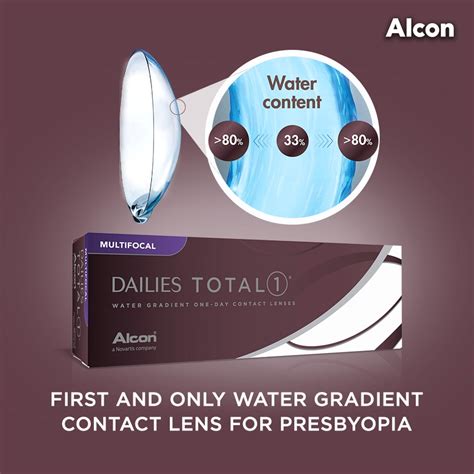 Alcon Dailies Total Multifocal Pcs In Box Citylens
