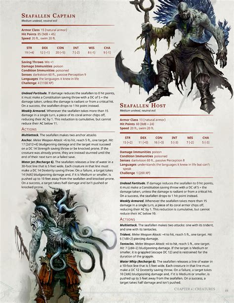 Dnd 5e Homebrew — Dark Arts Players Companion Monsters Part 3 By