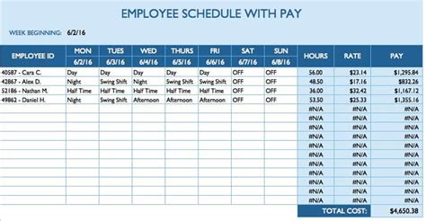 Free Daily Work Schedule Templates Smartsheet