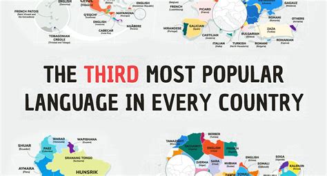 Third Most Popular Language In Each Country Reveals Deep Cultural
