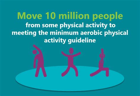 About Active People Healthy Nation Physical Activity Cdc
