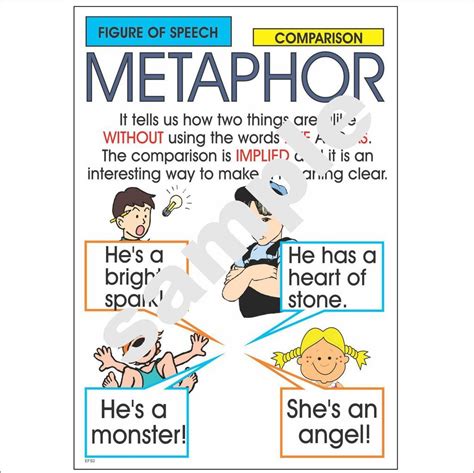 Metaphor Meaning