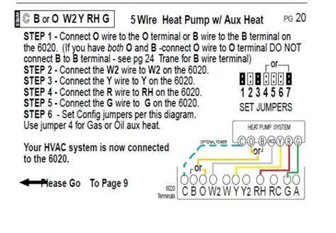 It is only about 3 years old but the thermostat is not working properly so i am looking to replace it with a new honeywell tb8220u1003 visionpro touch screen unit. Thermostat wiring Ritetemp 6020 Hyperion TAM4 to Trane heat pump - DoItYourself.com Community Forums