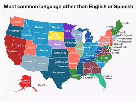 This Map Shows The Most Commonly Spoken Language In Every Us State