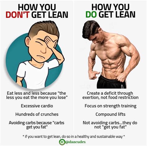 How To Get Lean There Are So Many Misconceptions Out There On How To