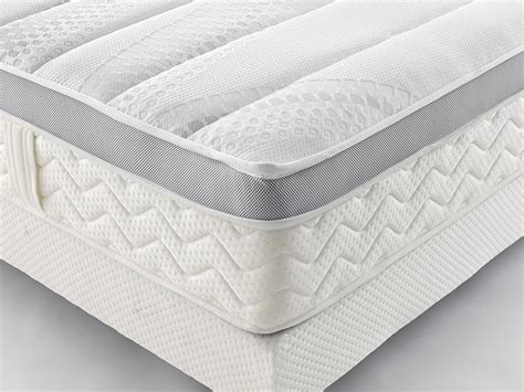 Nệm lò xo dunlopillo firmrest luxe thuộc dòng sản. Matelas Dunlopillo memoire de forme Aero prestige 24cm 80x200