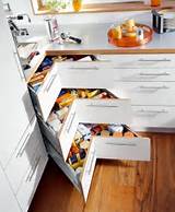 Photos of Corner Kitchen Storage