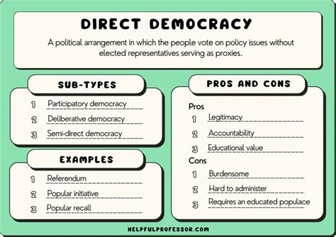 10 Direct Democracy Examples 2024