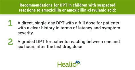 Simplified Drug Provocation Test Assesses Nonimmediate Amoxicillin