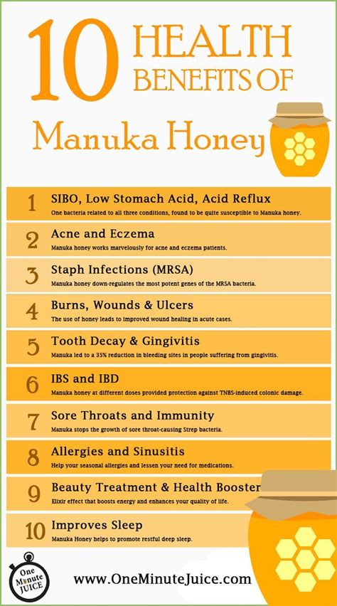 Some Great Health Benefits From Manuka Honey Who Would Have Thought That Something This Sweet