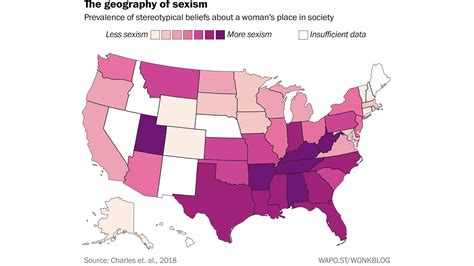 researchers identify the most sexist places in america chicago tribune