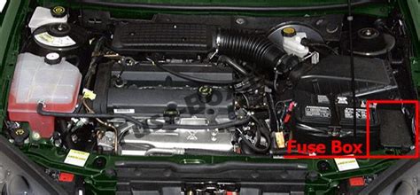 2000 mercury cougar v6 hatchback fwd. Fuse Box Diagram > Mercury Cougar (1999-2002)