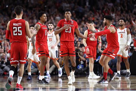 Big 12 Basketball Way Too Early Preseason Power Rankings For 2019 20