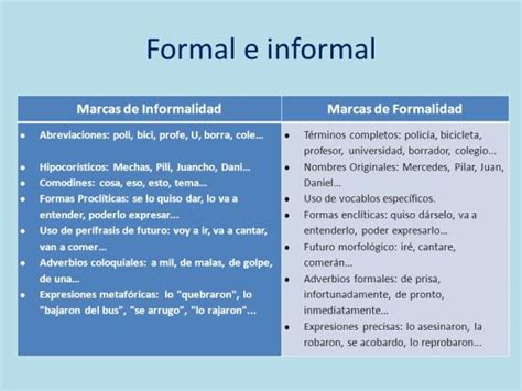 Lenguaje Formal E Informal Definici N Ejemplos Resumen F Cil