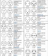 Images of International Electrical Outlets