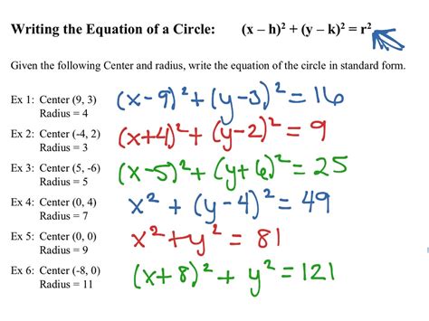 Scroll down the page for examples and solutions. Standard Form Of A Circle Equation - slidedocnow