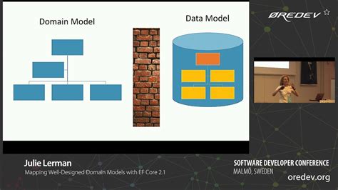 Geo-Enabling Your EF Core Models with NetTopologySuite and SQL Server Geography