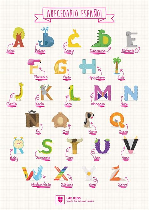 Free Printable Spanish Alphabet For Kids Spanish Alphabet Alphabet
