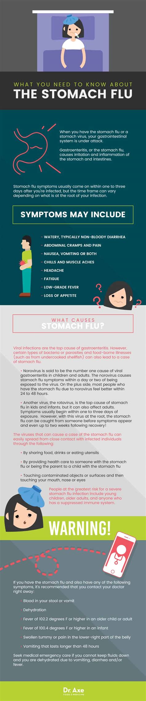 How To Get Rid Of The Stomach Flu 7 Natural Remedies Dr Axe