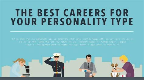 The Best Careers For Your Personality Type Personality Types Best
