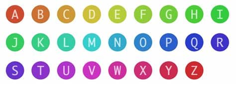 That way, you'll see those. GitHub - aidewoode/vue-letter-avatar: A simple and elegant ...